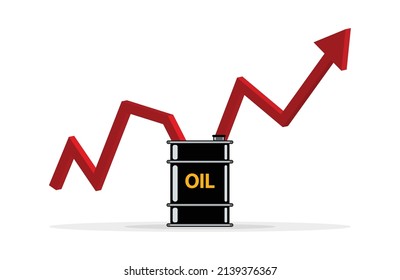 Gasoline Fuel Gas Petrol Oil Stock Value Market Demand Price Hike Rise Increase Up Skyrocket With Graph Chart Diagram Vector Illustration. Can be Used for Web, Mobile, Infographic and Print.