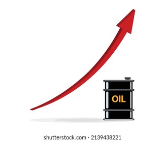 Gasoline Fuel Gas Petrol Oil Stock Value Market Demand Price Hike Rise Increase Up Skyrocket With Graph Chart Diagram Vector Illustration. Can be Used for Web, Mobile, Infographic and Print.