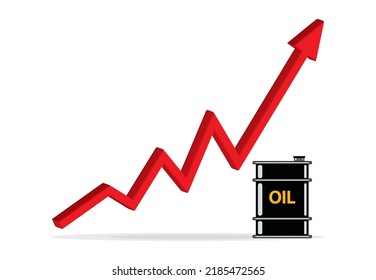 Gasoline Fuel Gas Petrol Oil Stock Value Market Demand Price Hike Rise Increase Up Skyrocket With Graph Chart Diagram Vector Illustration. Can be Used for Web, Mobile, Infographic and Print.