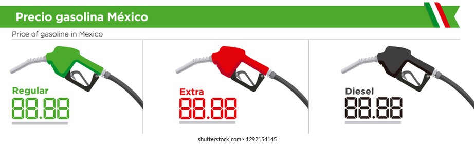 Gasoline in Mexico. Graph of the different cost of gasoline. - Vector