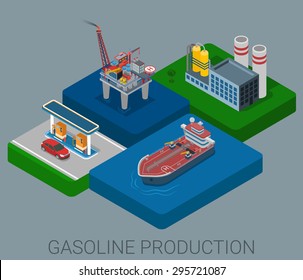 Processus de production d'essence cycle plat 3d Web infographie concept vectoriel. Extraction du pétrole plate-forme marine livraison logistique navire pétrolier station essence vente au détail d'essence.