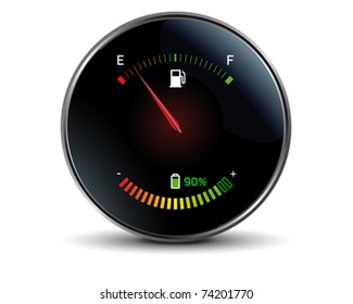 Gasoline versus electricity