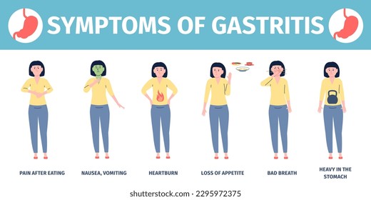 Gastritis and gastrointestinal diseases symptoms. Patient health problems, medical indigestion symptom. Bloating and abdominal pain recent vector poster