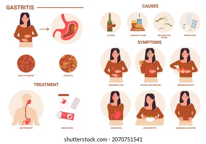 Gastritis, medical infographic vector illustration. Disease of digestive tract, causes, symptoms and treatment, abdominal pain and problems of female cartoon character. Medicine template design