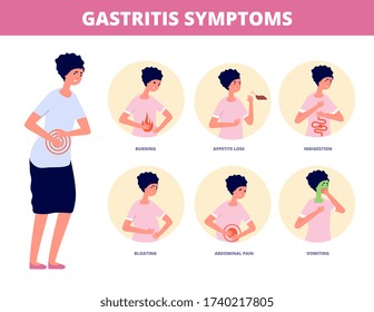 464 Heartburn infographic Images, Stock Photos & Vectors | Shutterstock