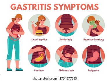 Gastritis symptoms. Digestive system disease abdominal. Appetite loss, pain, swollen belly, flatulence, bloating vomiting and heartburn, nausea, indigestion medical infographic vector illustration.