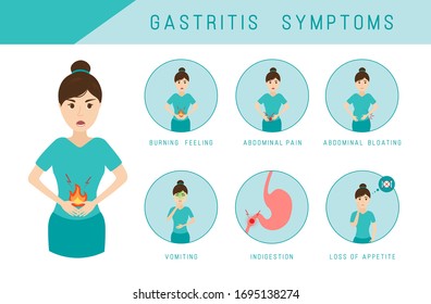 Gastritis Symptoms Infographic Abdominal Pain Vomiting Stock Vector ...