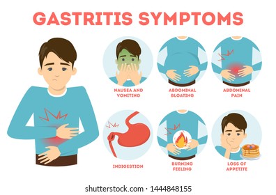 Gastritis symptoms infographic. Digestive system disease signs. Vomiting and abdominal pain, nausea and burning feeling. Isolated vector illustration in cartoon style