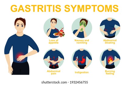 464 Heartburn infographic Images, Stock Photos & Vectors | Shutterstock