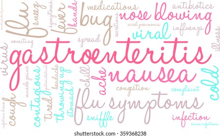 Gastroenteritis word cloud on a white background. 