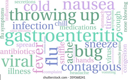 Gastroenteritis word cloud on a white background. 