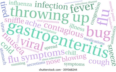 Gastroenteritis word cloud on a white background. 