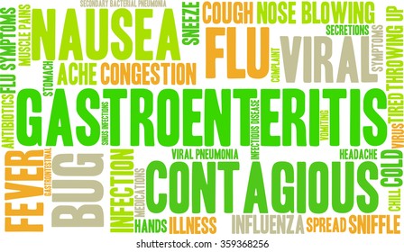 Gastroenteritis word cloud on a white background. 