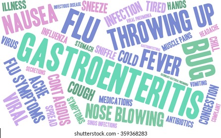 Gastroenteritis word cloud on a white background. 