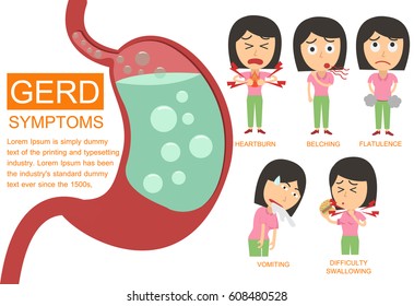 Gastroesophageal Reflux Disease (GERD) Infographic. GERD Symptoms. Infographic Elements. Woman