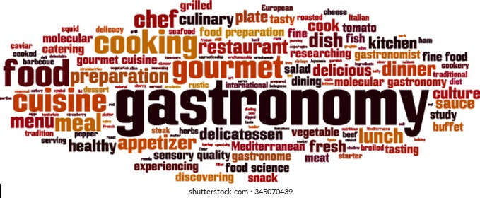 Gastronomy Word Cloud Concept Vector Illustration Stock Vector (Royalty ...