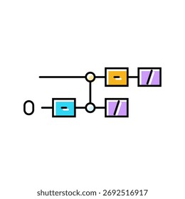 diagrama de portas ícone de cor do computador quântico vetor. diagrama de portas sinal do computador quântico. símbolo isolado ilustração