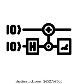 diagrama de portas ícone da linha do computador quântico vetor. diagrama de portas sinal do computador quântico. símbolo de contorno isolado ilustração preta