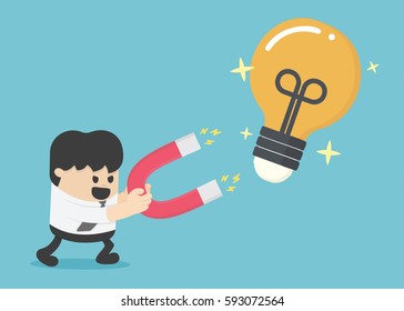 Gathering idea concept Magnet lamp concept