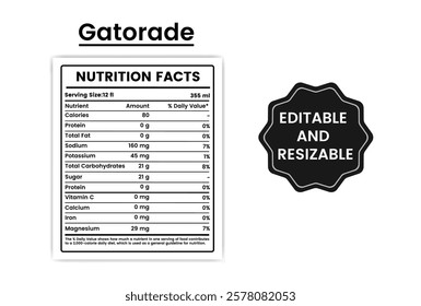 gatorade nutrition facts,gatorade nutrition label,gatorade nutrition content,gatorade nutrition info