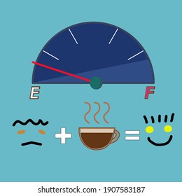 Gage-Happy-Indikator fast leer.
Ein unglückliches und glückliches Gesicht. ein glücklicher, weil er Kaffee trinkt.
Konzept der Denkweise und Emotionen. 