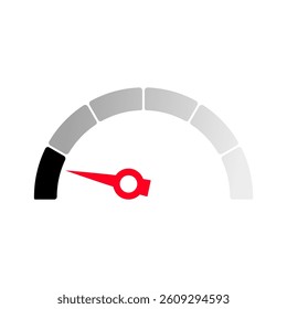 Gauge level indicator symbol from low to high