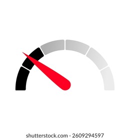 Gauge level indicator symbol from low to high