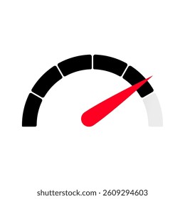 Gauge level indicator symbol from low to high