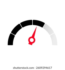 Gauge level indicator symbol from low to high
