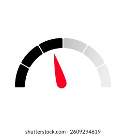 Gauge level indicator symbol from low to high