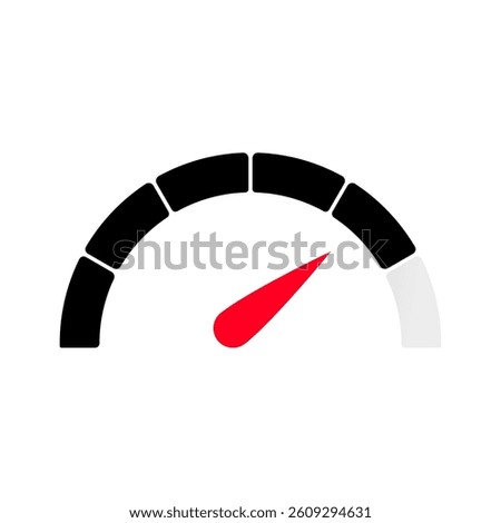 Gauge level indicator symbol from low to high