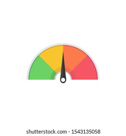 Gauge meter element with risk level in a flat design