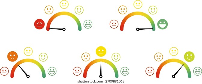 Medidor de calibre e icono de cara. Nivel de satisfacción del Cliente medido con Gradientes rojos y verdes. Clasificación basada en emociones.