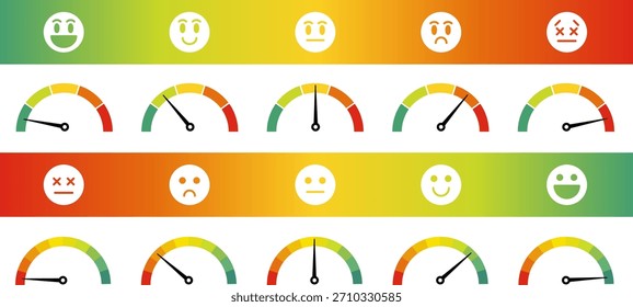 Gauge meter and face icon. Customer satisfaction level measured using red and green gradients. Rating based on emotions.