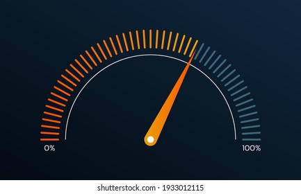 Gauge or meter indicator. Speedometer icon with red, yellow, green scale and arrow. Progress performance chart. Vector illustration. - Shutterstock ID 1933012115