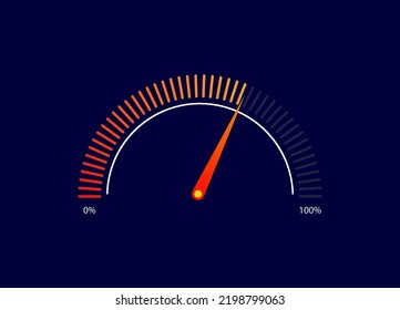 Gauge or meter indicator. Speedometer icon with red, yellow, green scale and arrow. Progress performance chart. Vector illustration svg