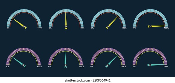 Gauge Or Meter Indicator. Speedometer Icon With Red, Yellow, Green, Purple Scale And Arrow. Progress Performance Chart. Vector Illustration.