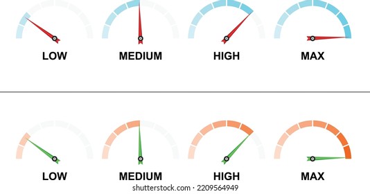 Gauge Or Meter Indicator. Speedometer Icon With Red, Yellow, Green, Purple Scale And Arrow. Progress Performance Chart. Vector Illustration.