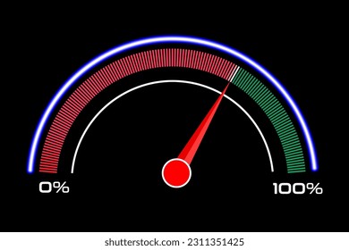 Gauge or meter indicator. Speedometer icon with red, yellow, green scale and arrow. Progress performance chart. Vector illustration.