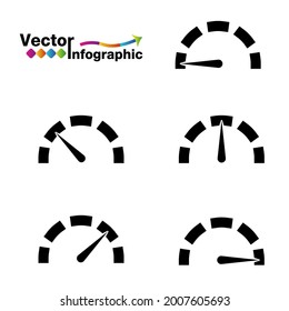 gauge with pointer , 5 different position of pointer needle