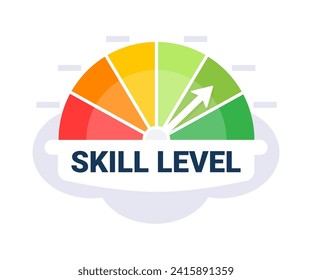 Gauge showing skill level with an arrow indicating high proficiency in the green sector against a white background
