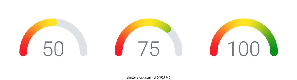 Gauges. Risk level gauge. Level indicator. Performance measurement. Gauge concept. Vector illustration