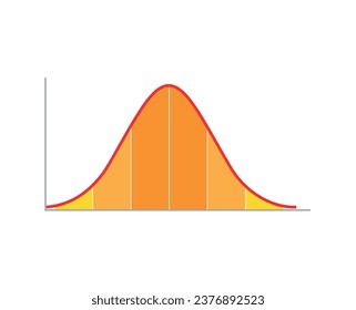 Gauss distribution illustration. Gauss graph.