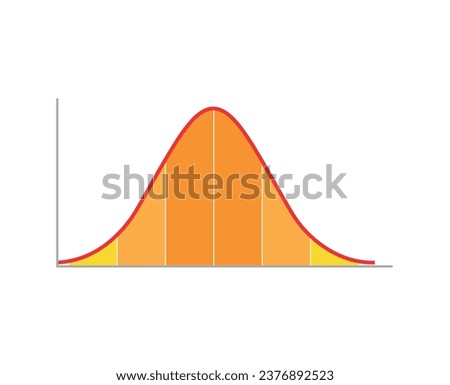 Gauss distribution illustration. Gauss graph.