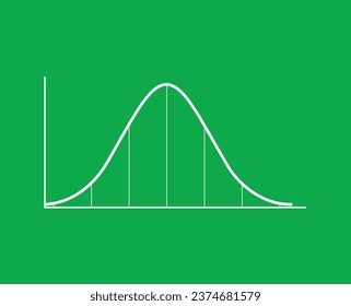 Ilustración de distribución Gauss. Gráfica de Gauss. Imagen vectorial.