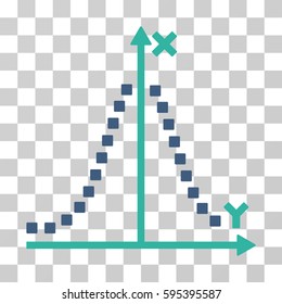 Gauss Plot icon. Vector illustration style is flat iconic bicolor symbol, cobalt and cyan colors, transparent background. Designed for web and software interfaces.