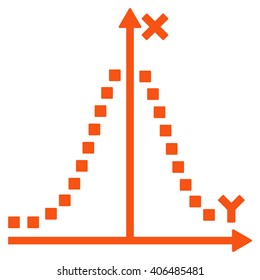 Gauss Plot vector toolbar icon. Style is flat icon symbol, orange color, white background, square dots.