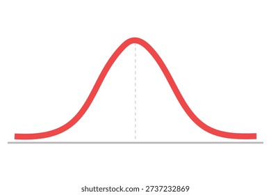 Gaussian Bell Curve Graph Standard Normal Distribution