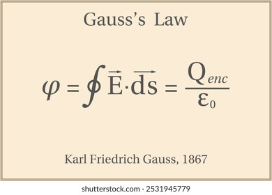 Gauss's law. Education. Science. Formula. Vector illustration.