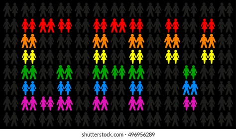 Gay couples forming the word GAY with pride flag colors among gray heterosexual couples.